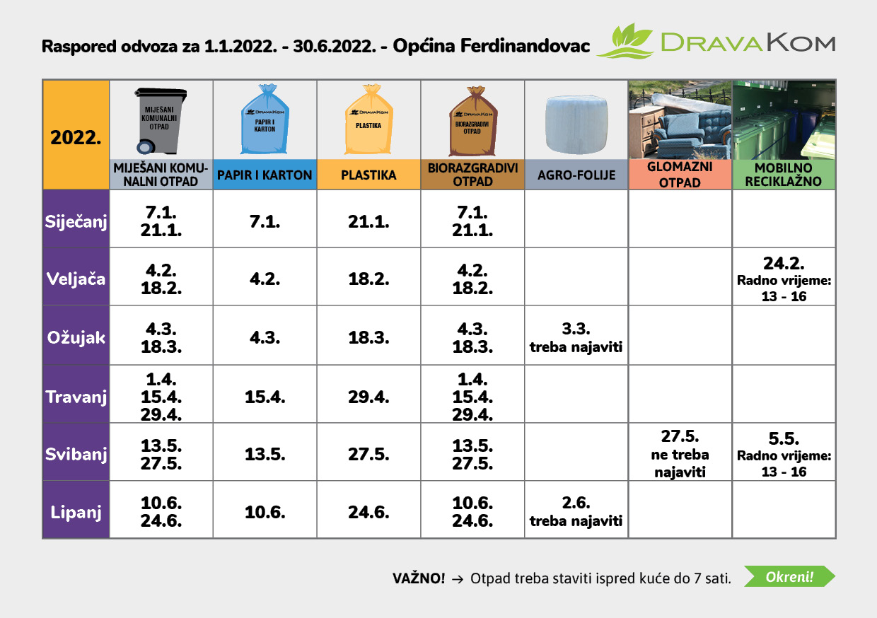 Letak odvoz 2022 Ferdinandovac