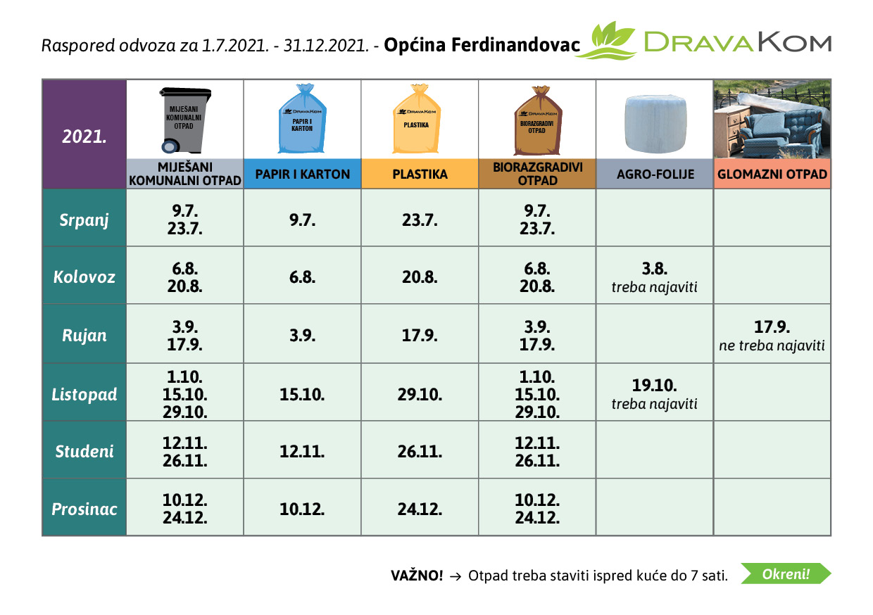 raspored odvoza otpada Ferdinandovac srpanj prosinac 2021