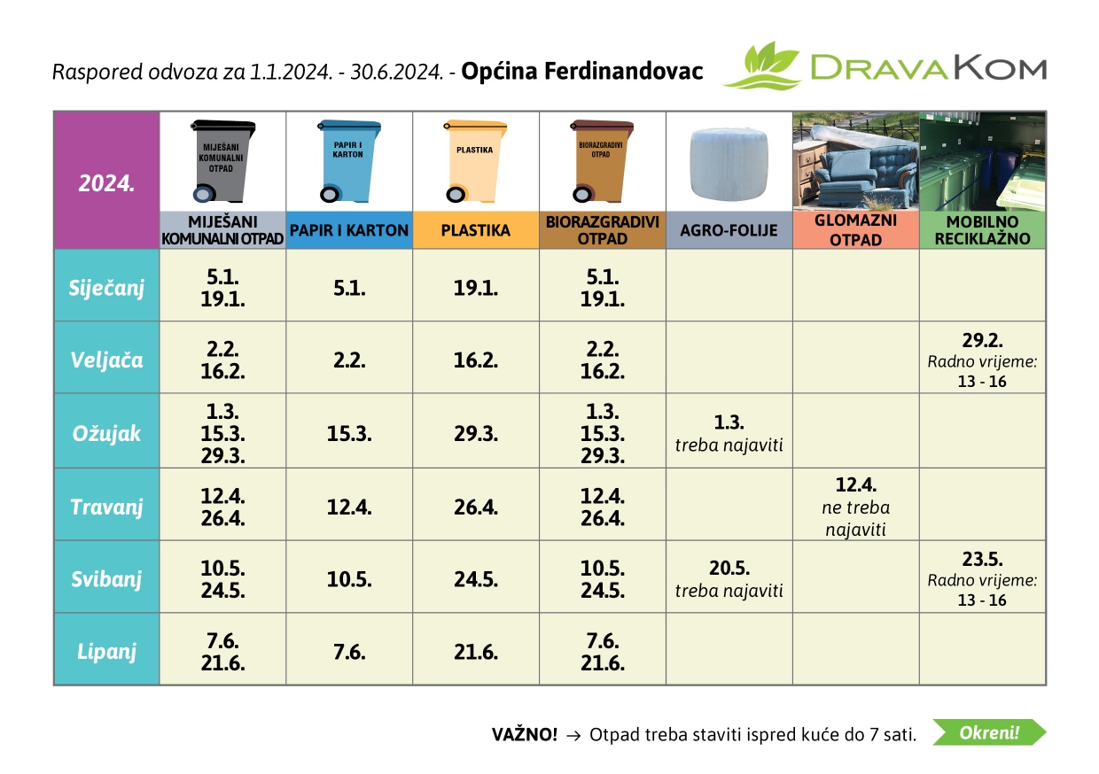 raspored odvoza otpada Ferdinandovac 2024